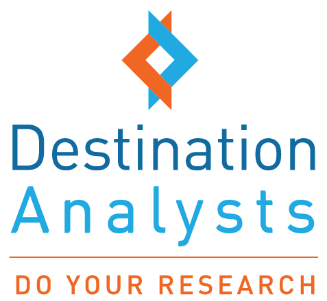 Destination Analysts logo